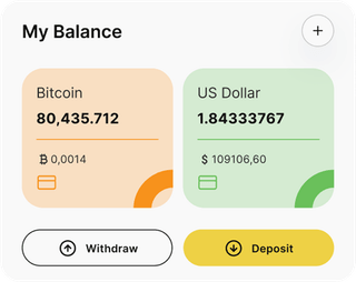 yooo automated trading solution — dashboard overview